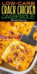 Keto Friendly Recipes for Thanksgiving